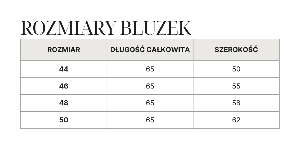 rozmiary bluzek